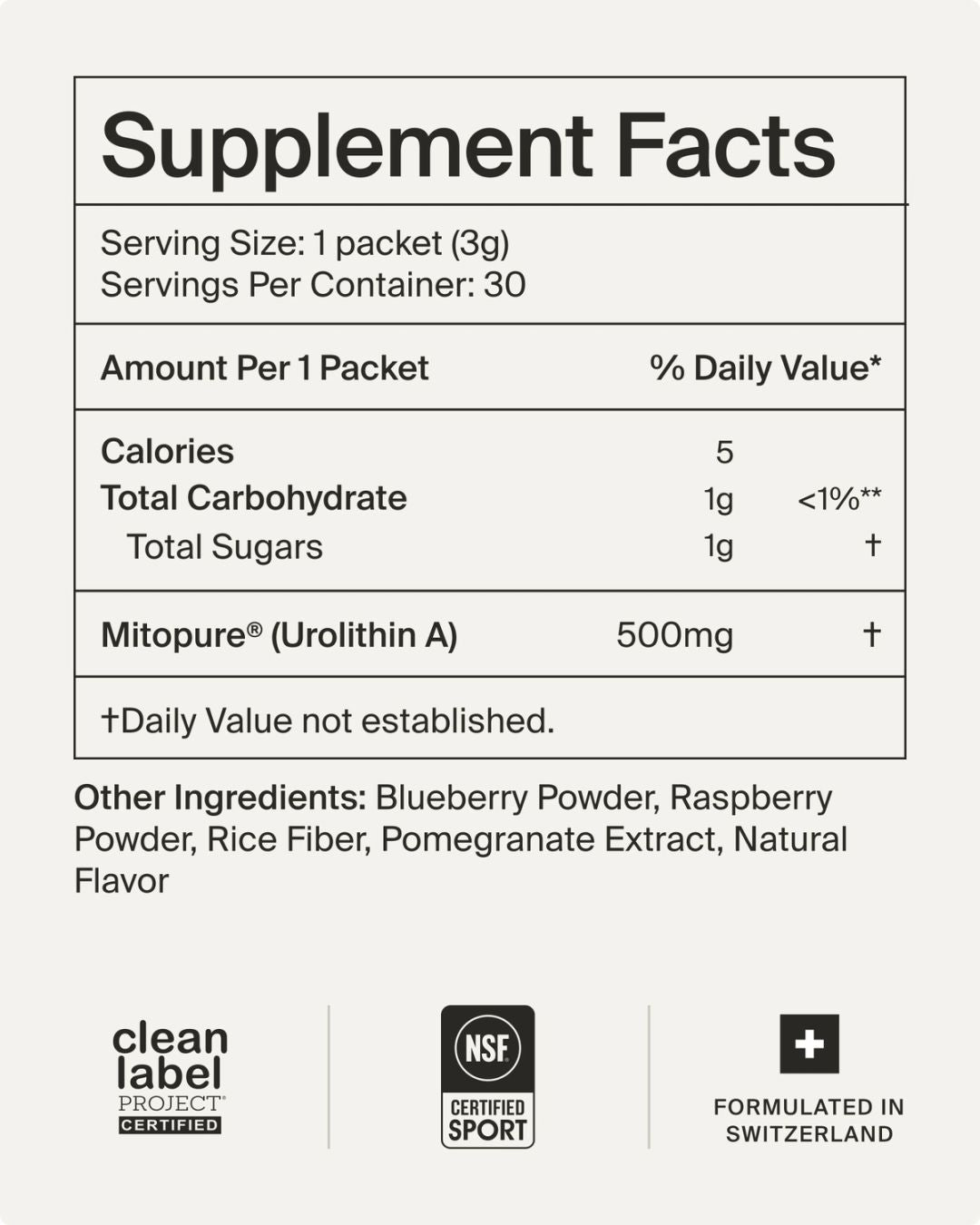 Mitopure Powder Urolithin A